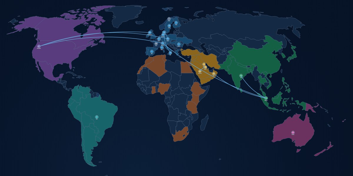 Illustration of the ecosystem map; the map itself is available on request