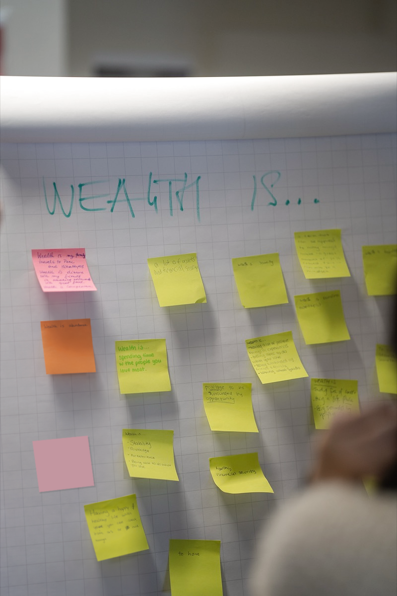 A flip chart of sticky notes headed “Wealth is…”